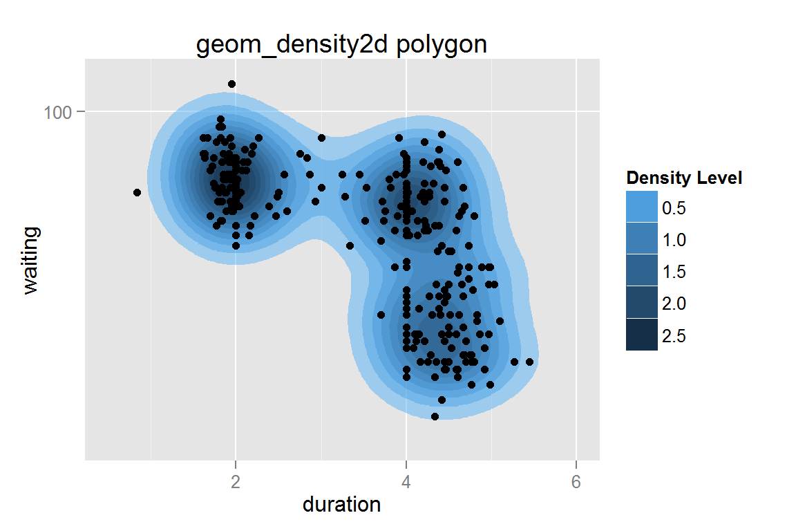 data-viz-in-power-bi-reduce-cognitive-load-for-better-comprehension