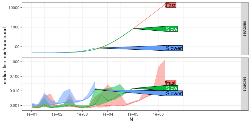 plot of chunk positiveControl