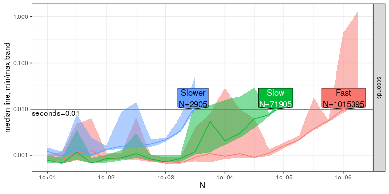 plot of chunk positiveControl-pred