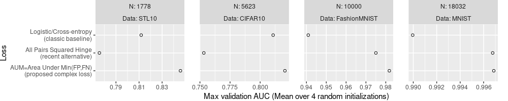 plot of chunk mean-only