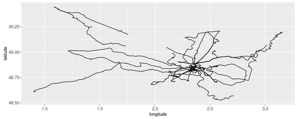 plot of chunk pathZoom