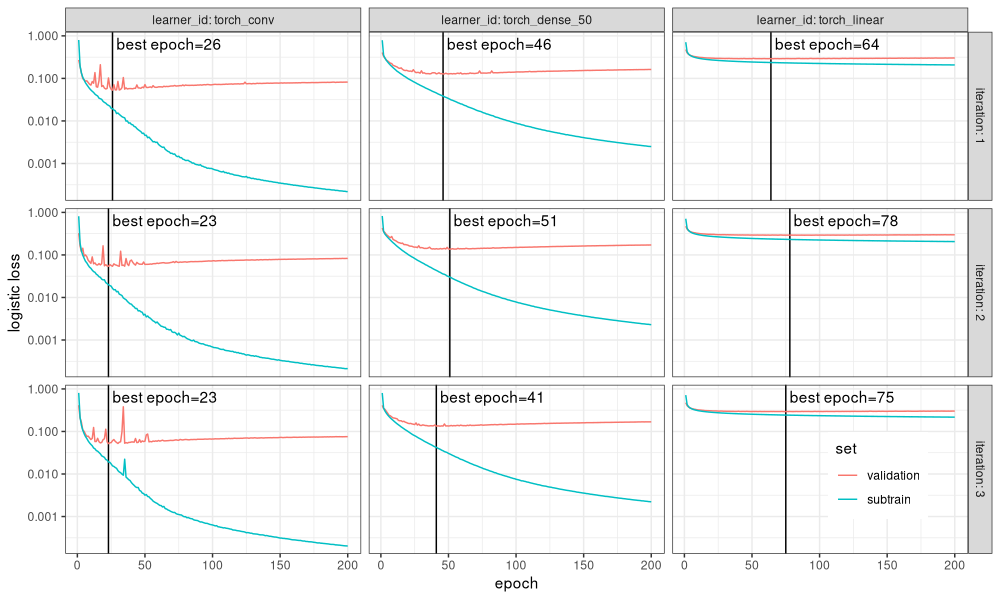 plot of chunk unnamed-chunk-12