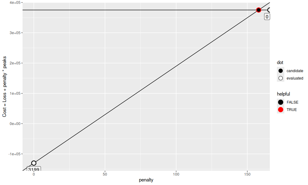 plot of chunk model-sel
