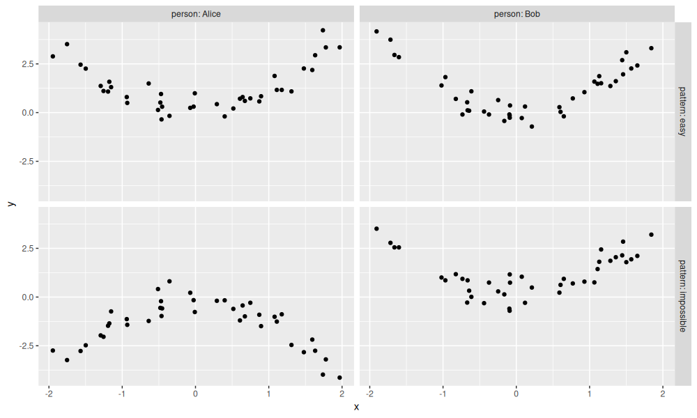plot of chunk sim-data