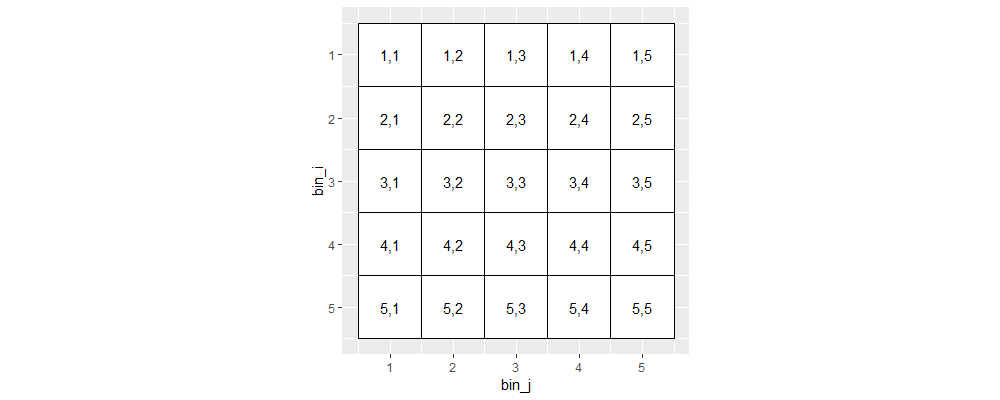 plot of chunk tile-full