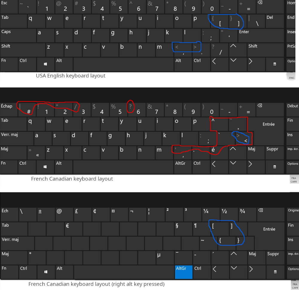 three keyboard layouts