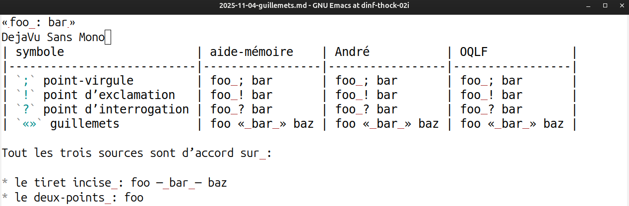 three different spaces using DejaVu Sans Mono font in emacs on ubuntu
