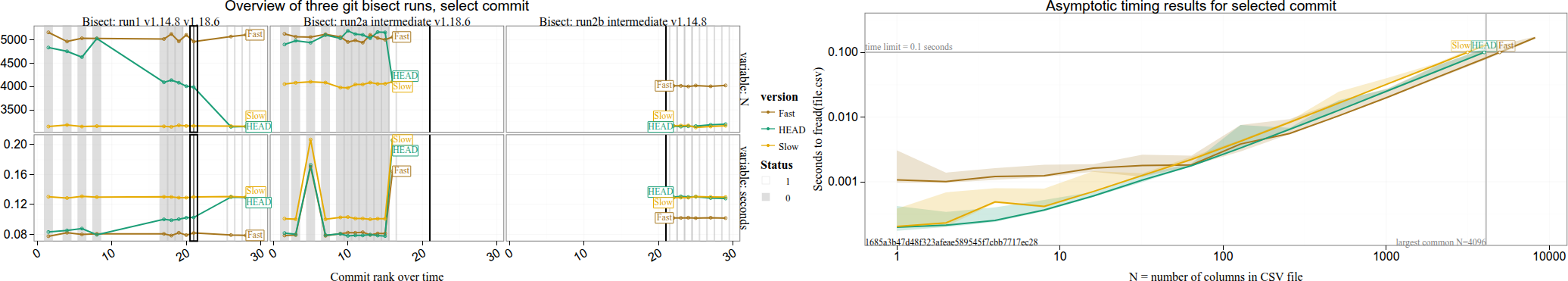 tdhock/2026-10-09-fread-git-bisect