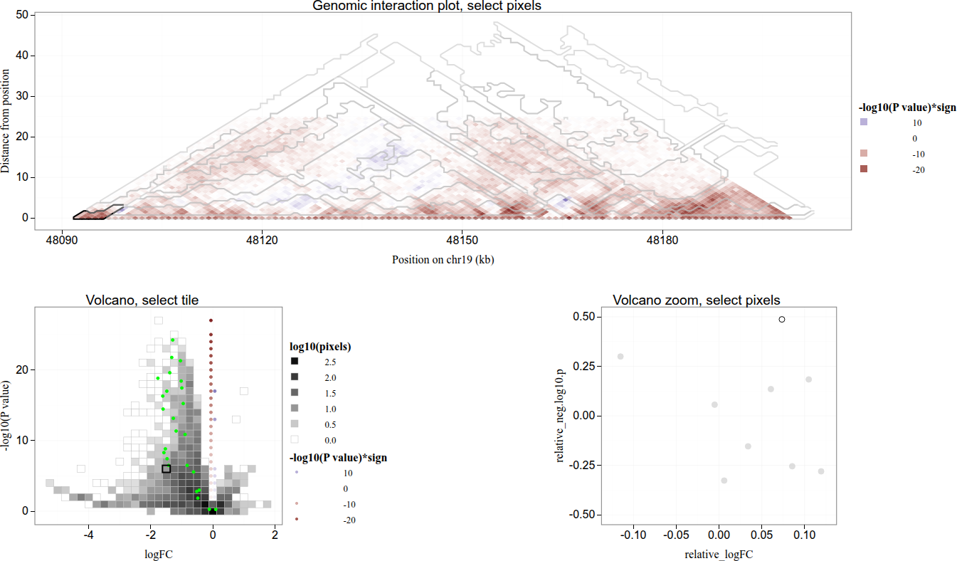 tdhock/2025-10-01-HiC-pixels-volcano-clusters