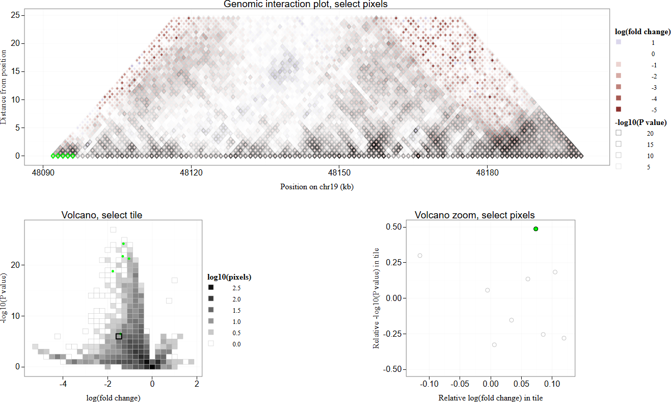 tdhock/2025-10-02-HiC-pixels-heat-borders