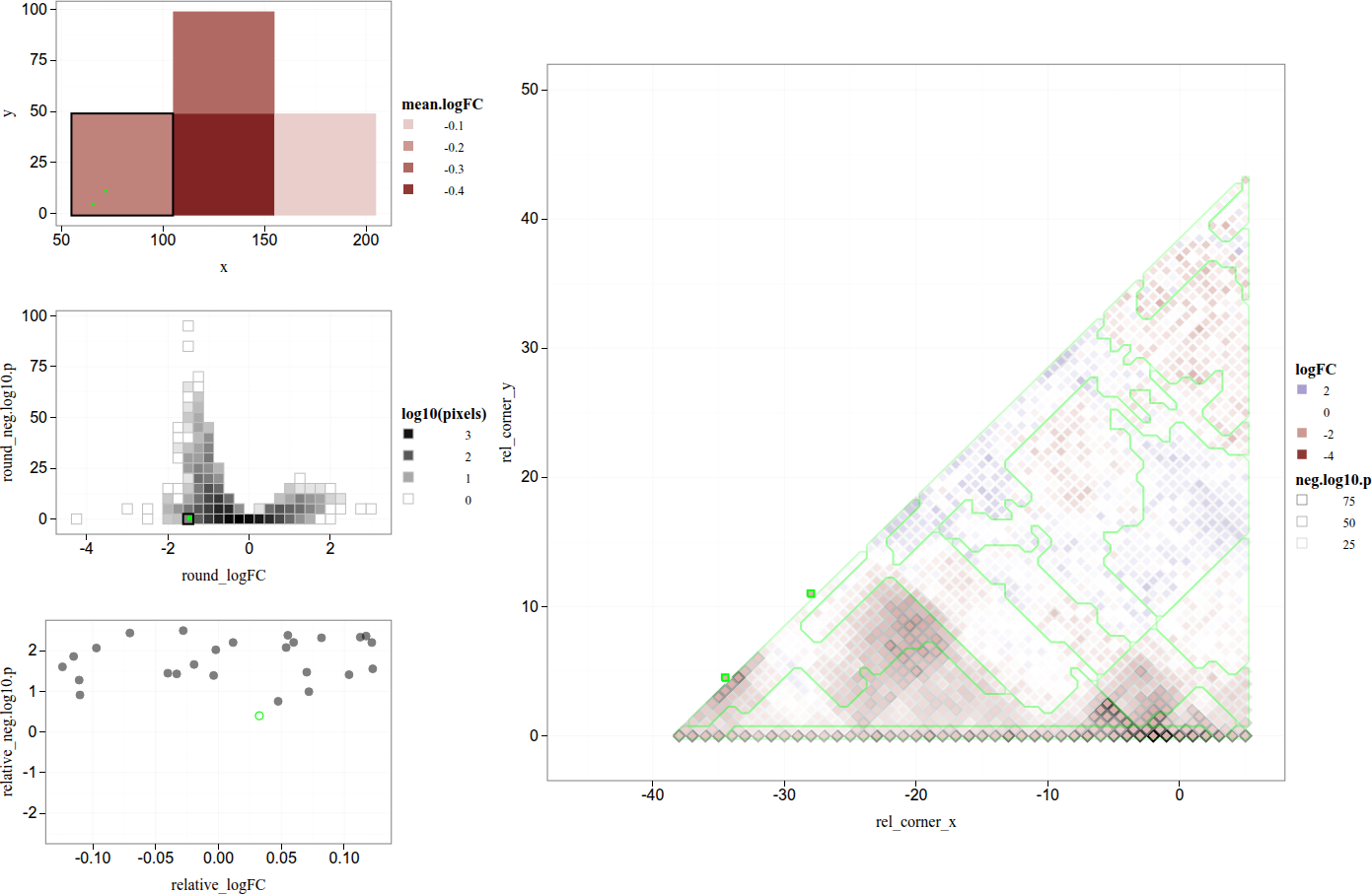 tdhock/2025-10-09-HiC-pixels-chr1-zoom-tiles-clusters-small