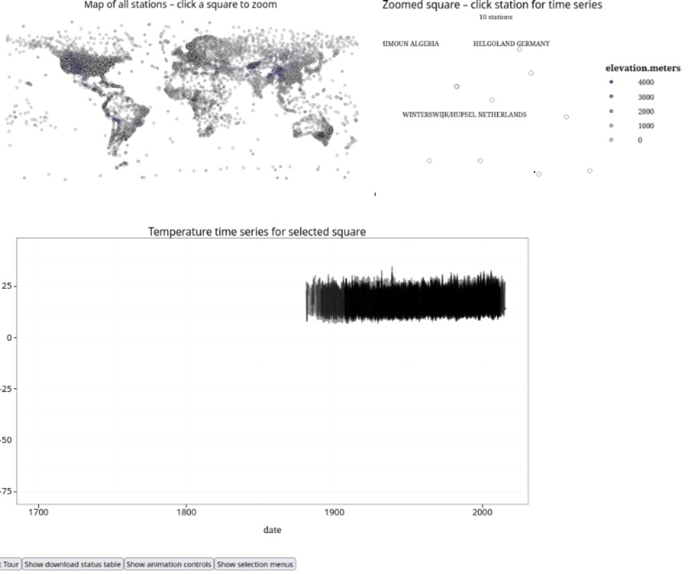 biplab-sutradhar/climate-change-sensor-stations
