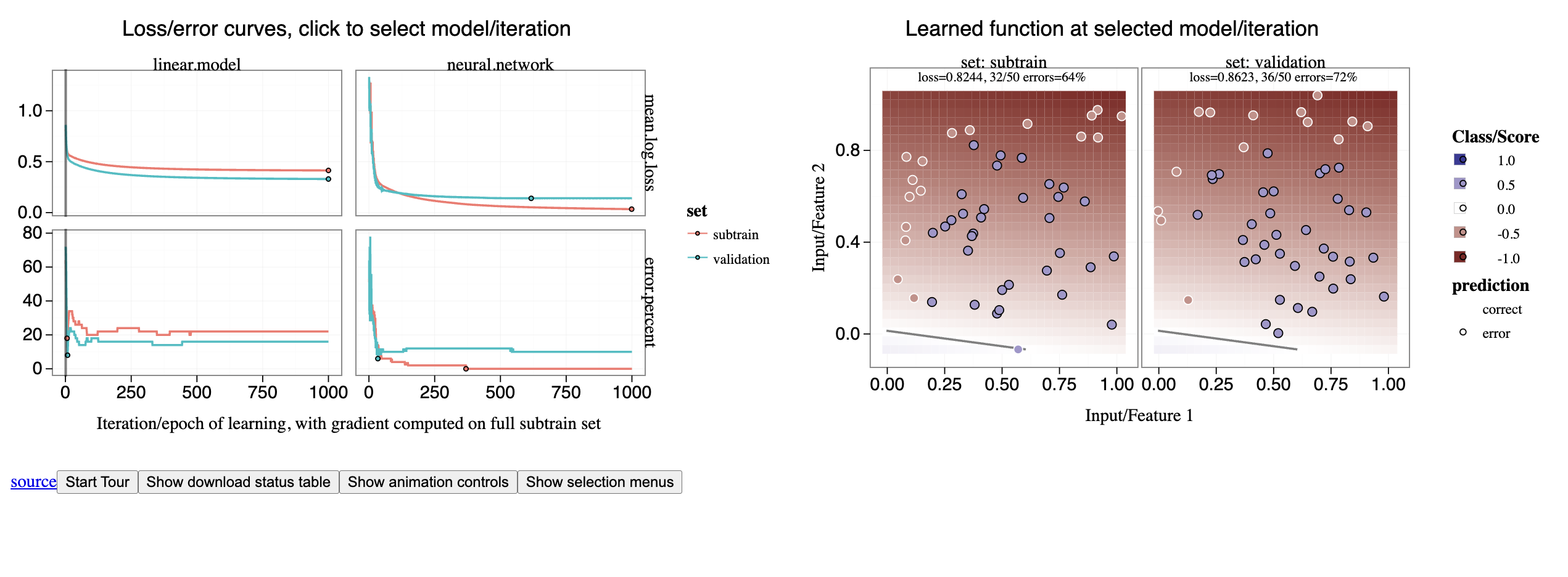 suhaani-agarwal/Ch18-neural-networks-sim
