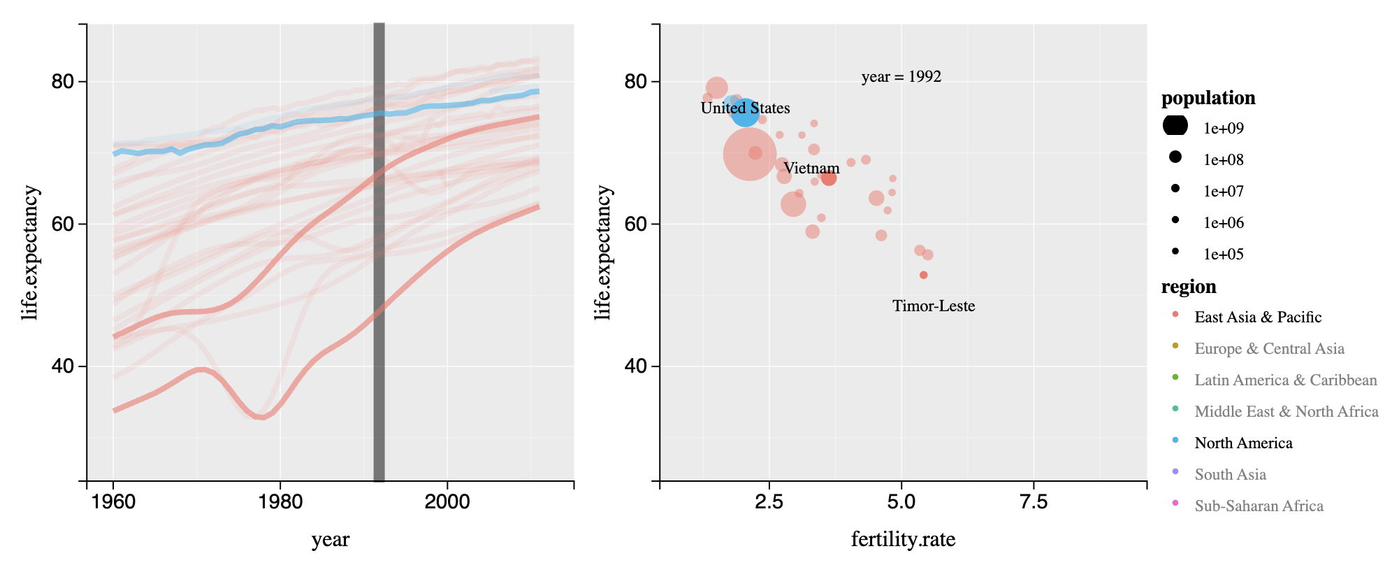suhaani-agarwal/WorldBank-paper