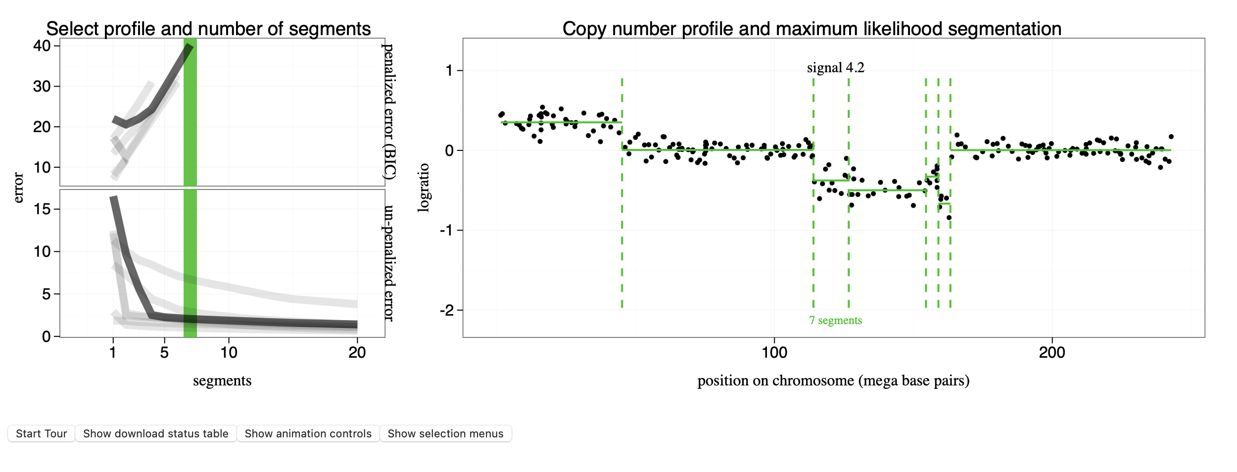 suhaani-agarwal/intreg-BIC