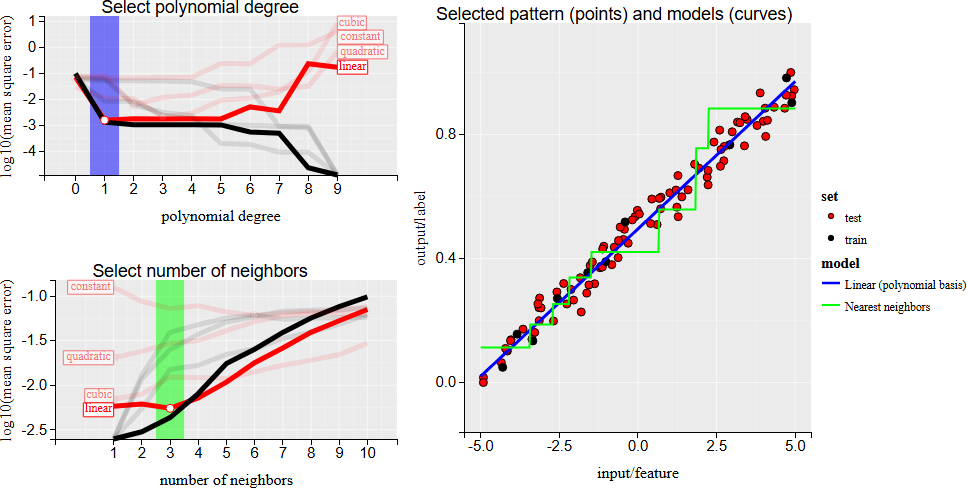 tdhock/2025-09-22-degree-neighbors-table
